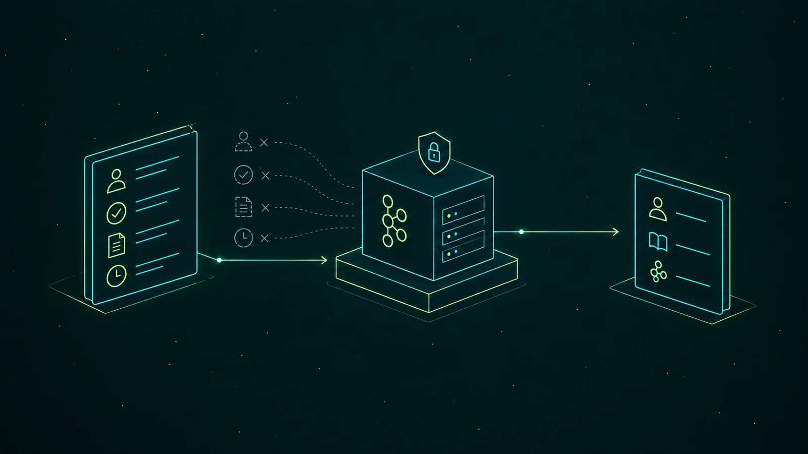 How to Manage Kafka ACLs and Security at Scale