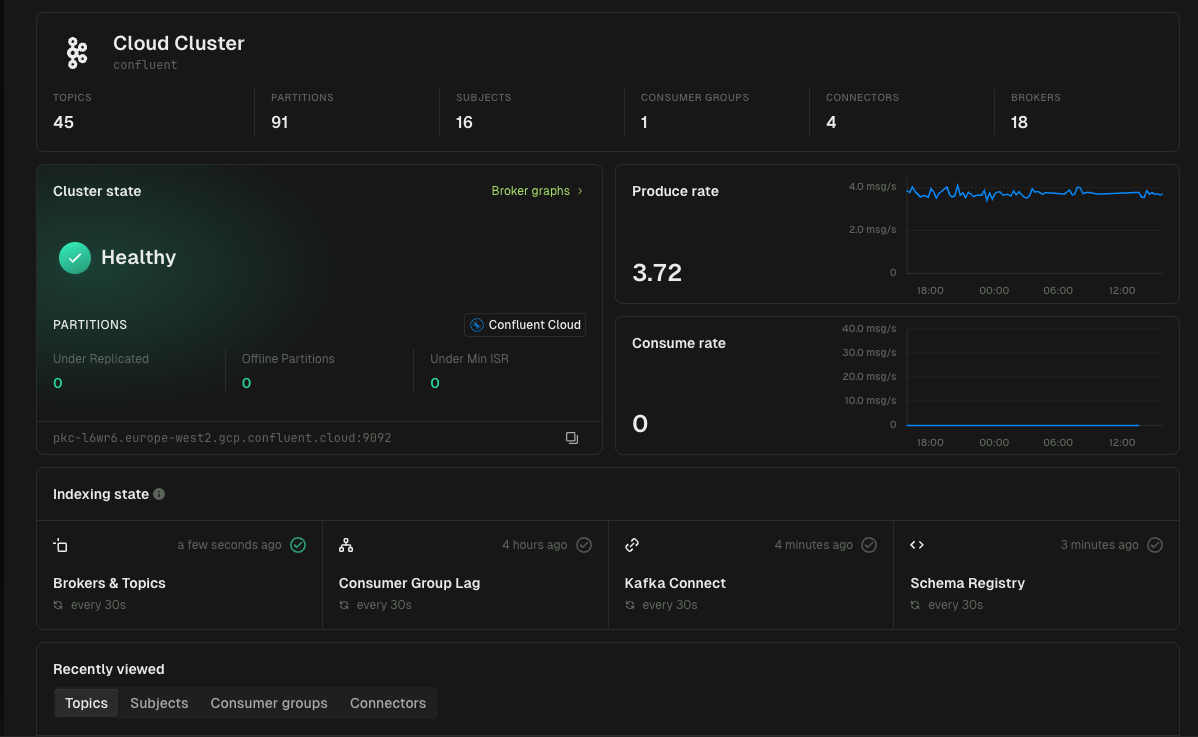 Multi-cluster Kafka UI