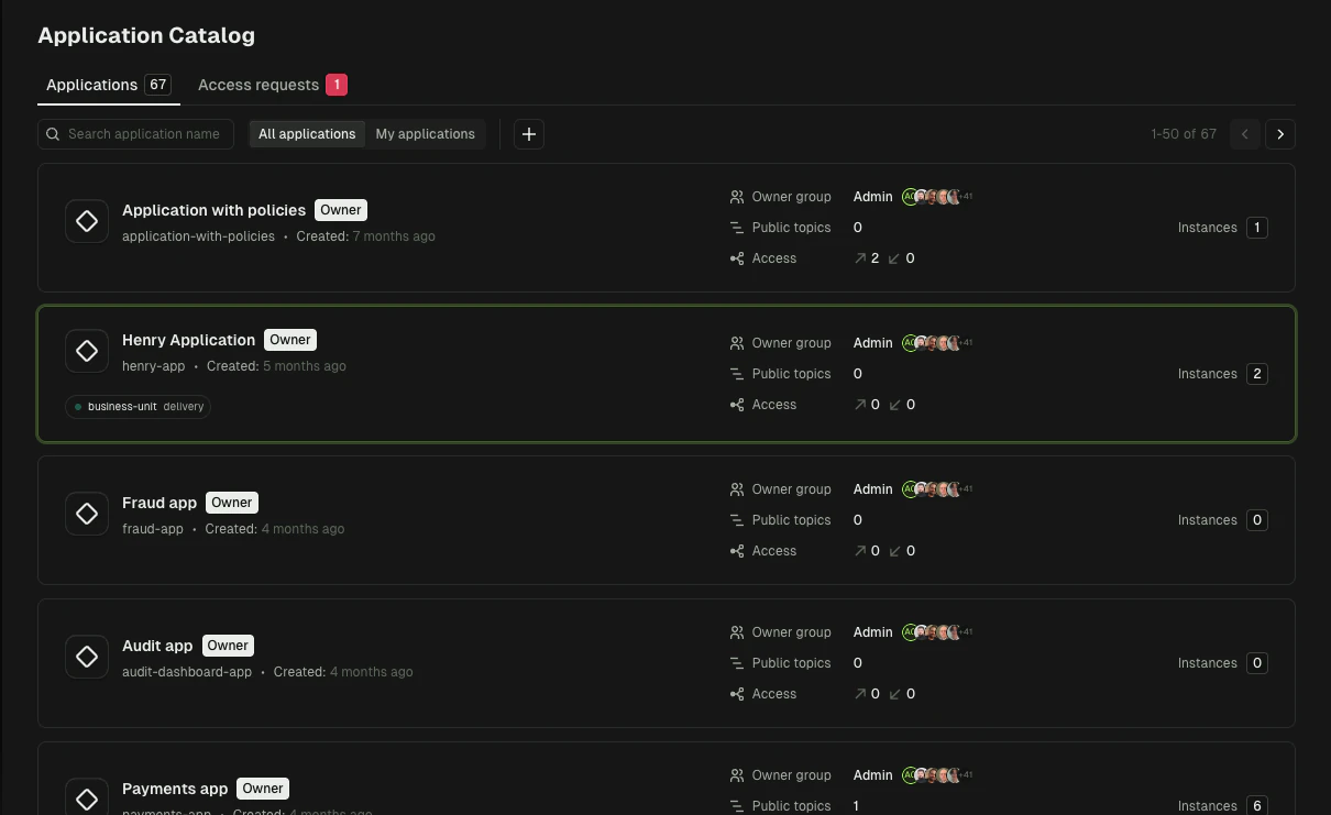 Application Catalog