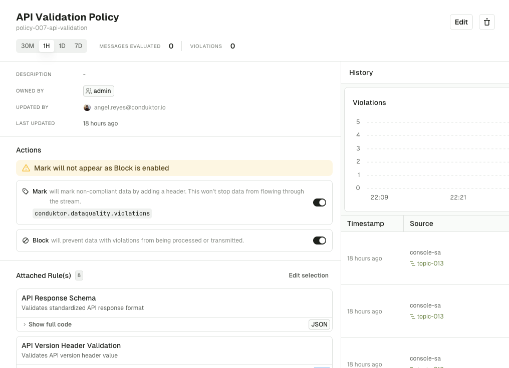 Governance & Data Quality