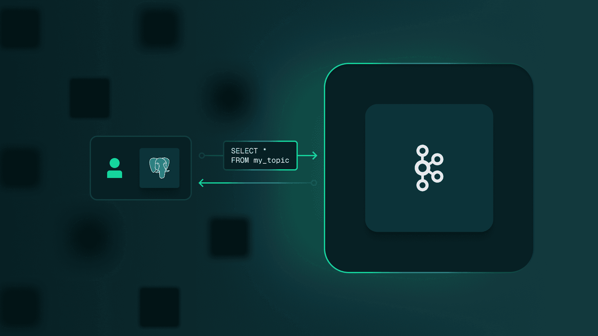 Query Kafka Topics with SQL: Stop Duplicating Your Data