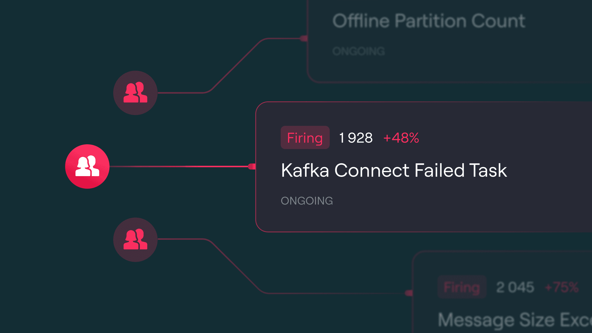 Multi-Team Kafka Alerting with Granular Ownership and Webhooks