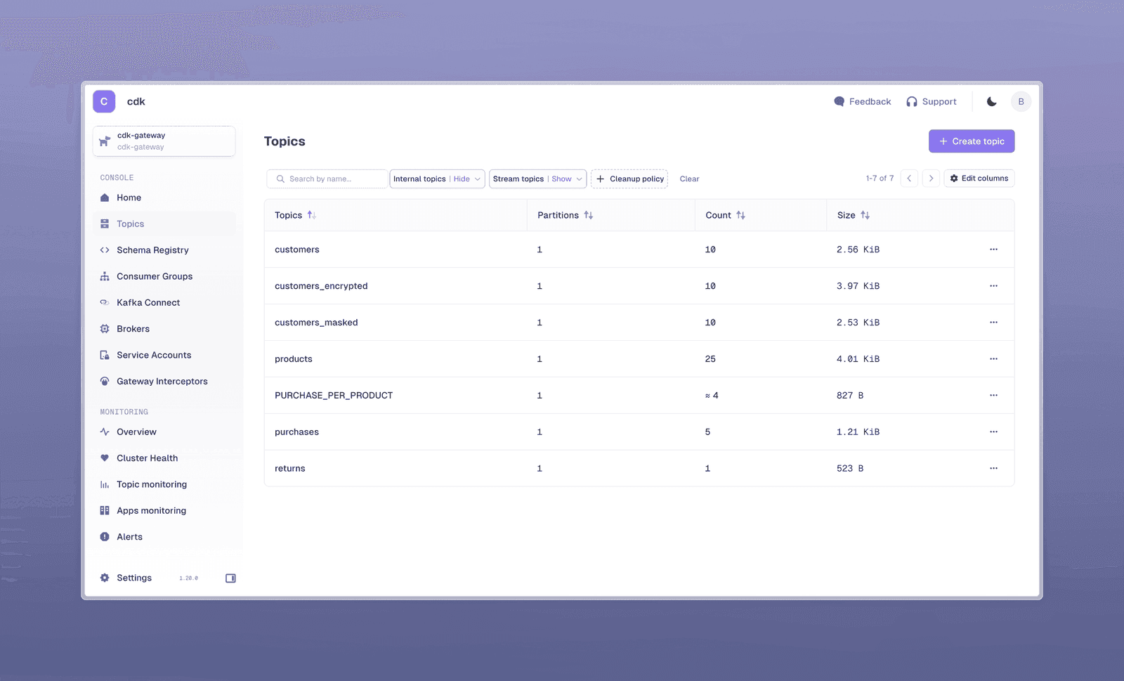 Conduktor Console topics list on the cdk-gateway cluster showing customers, products, purchases, returns and their encrypted/masked variants