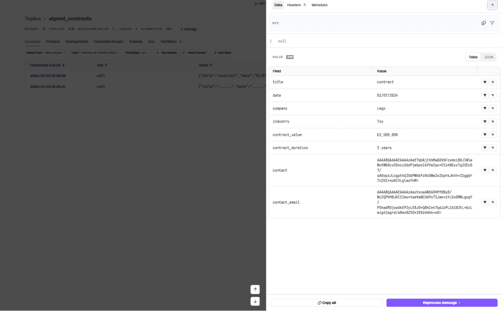 Conduktor topic view of signed_contracts with sensitive fields stored as encrypted ciphertext
