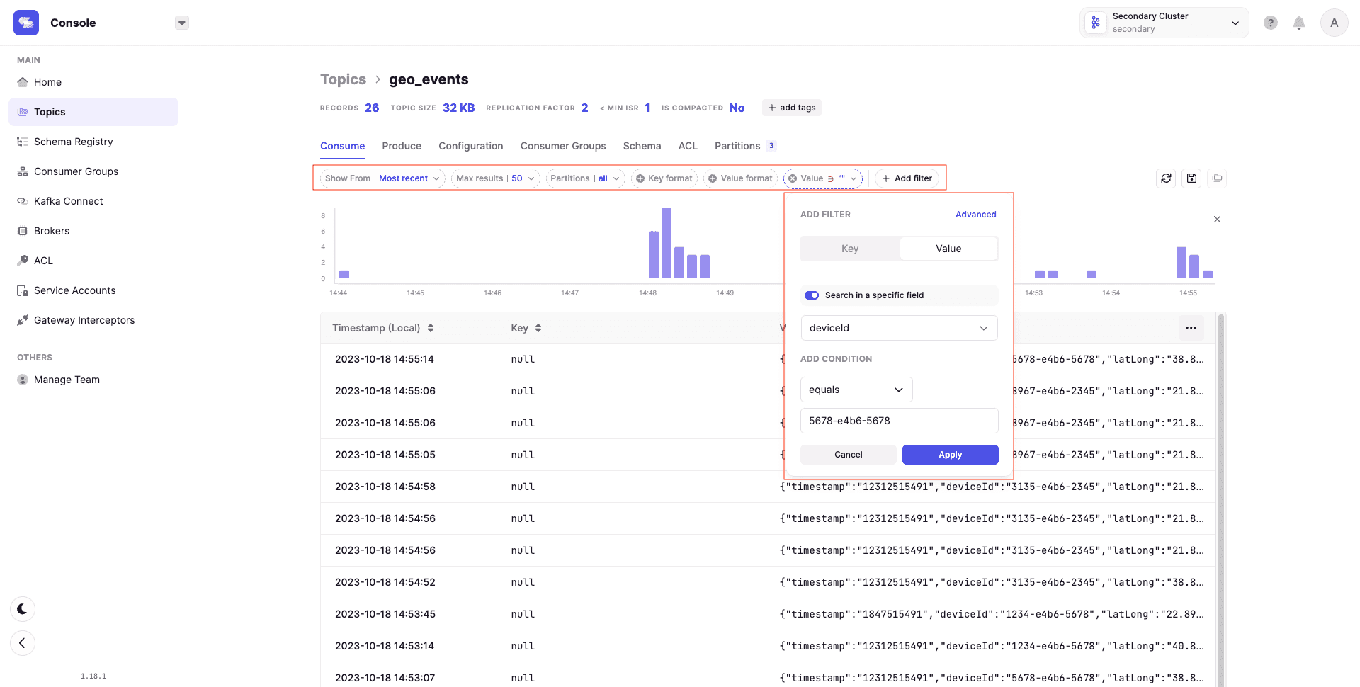Conduktor Console topic data table view with record metadata for each Kafka message
