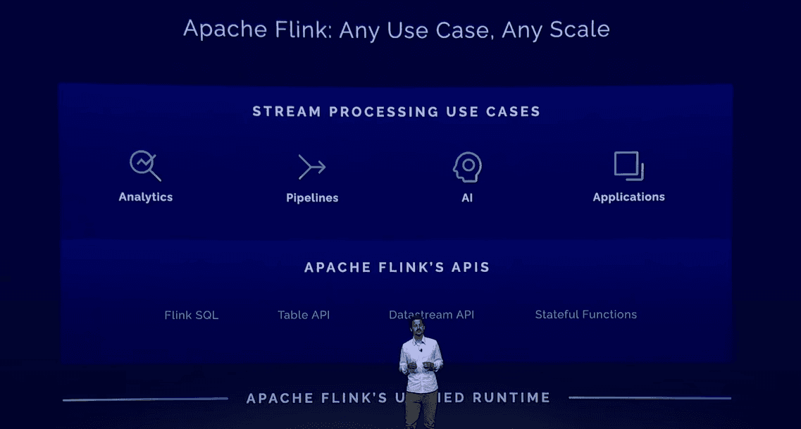 Photo from Current 2023's dedicated Apache Flink Forest area highlighting Confluent's serverless Flink investment