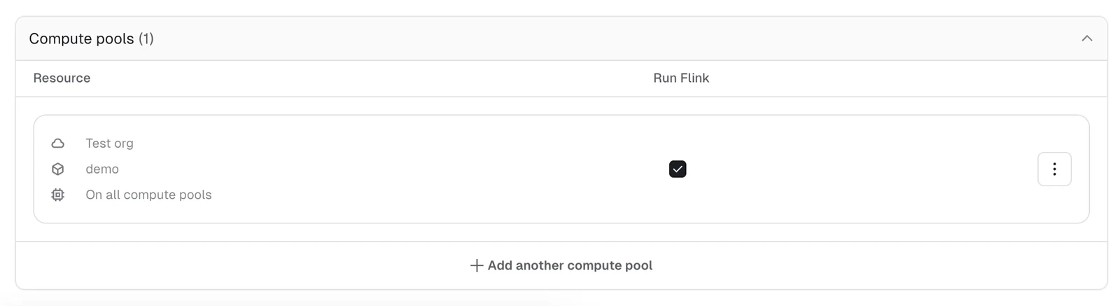 The Analysts group's Resource access tab in Console. The Compute pools section lists the Confluent organization and the demo environment with Run Flink granted on all compute pools.