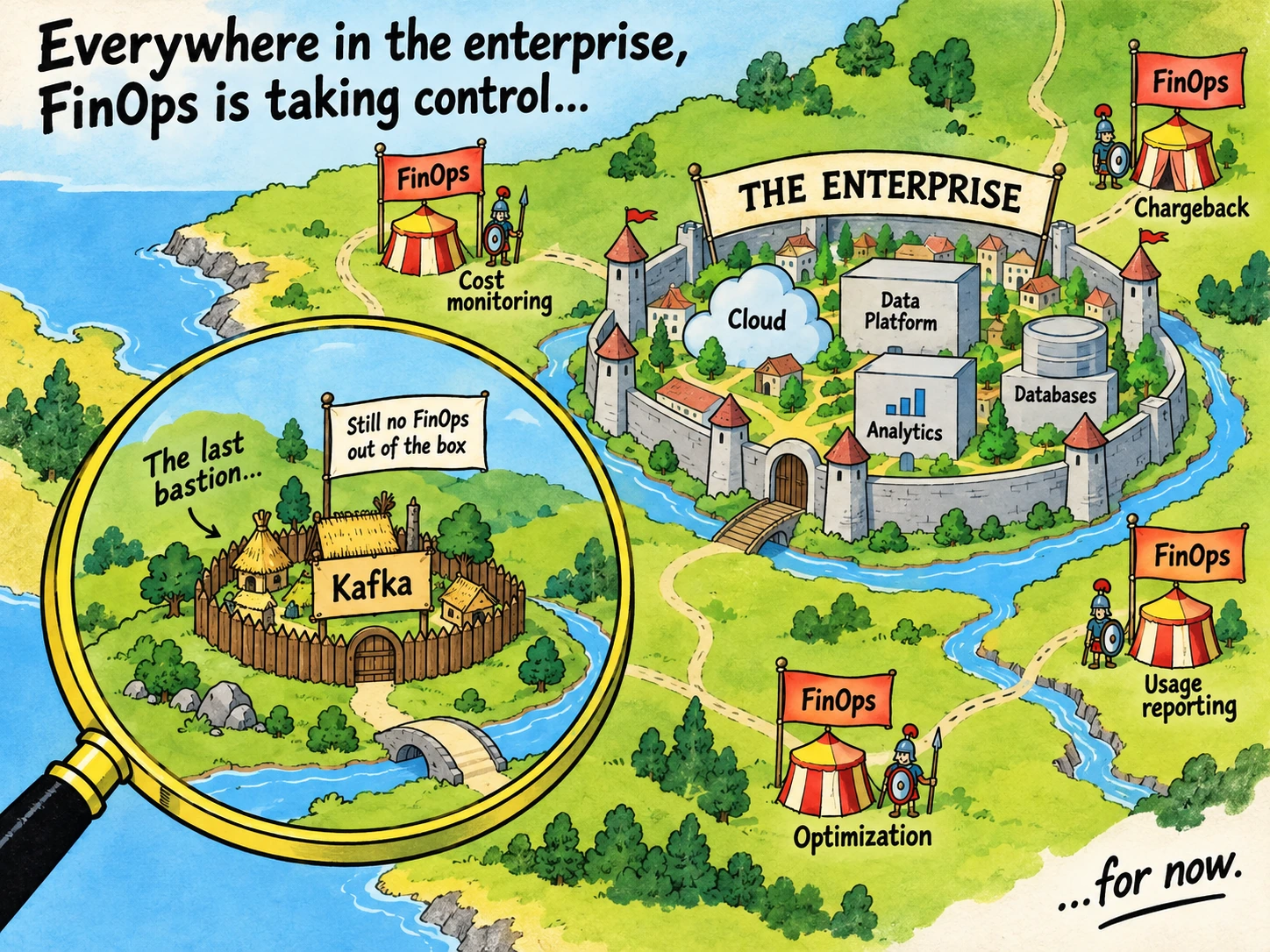 FinOps advances across the enterprise while a small Kafka village remains the last bastion without built-in cost allocation