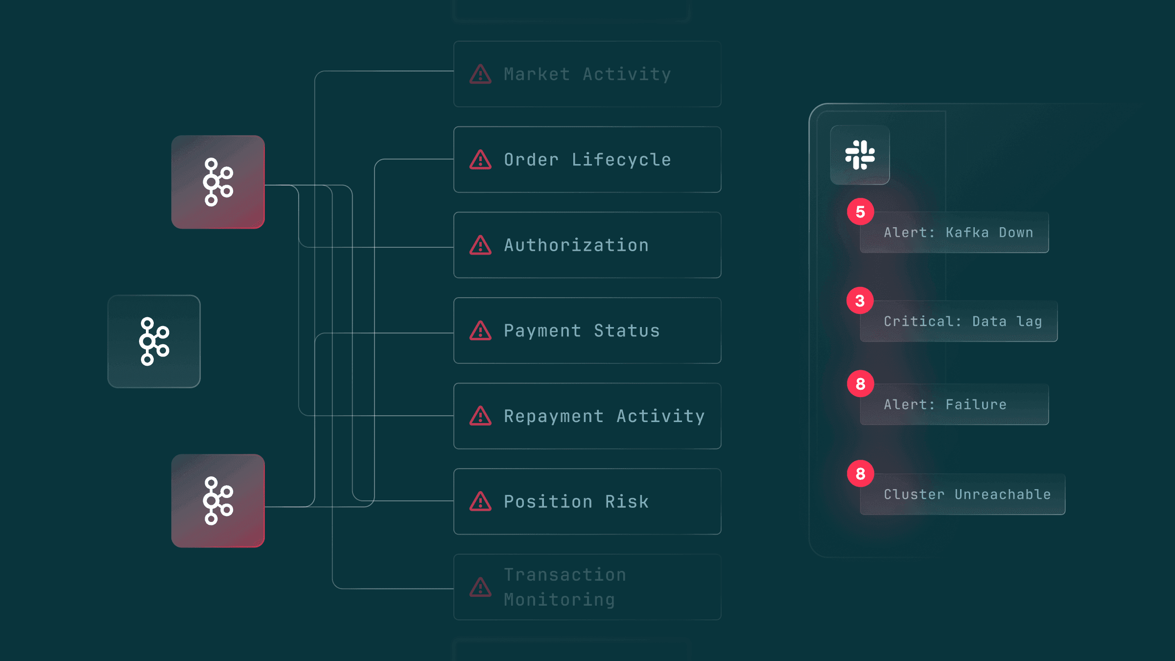 Kafka DR: Why Replication Isn't the Hard Part