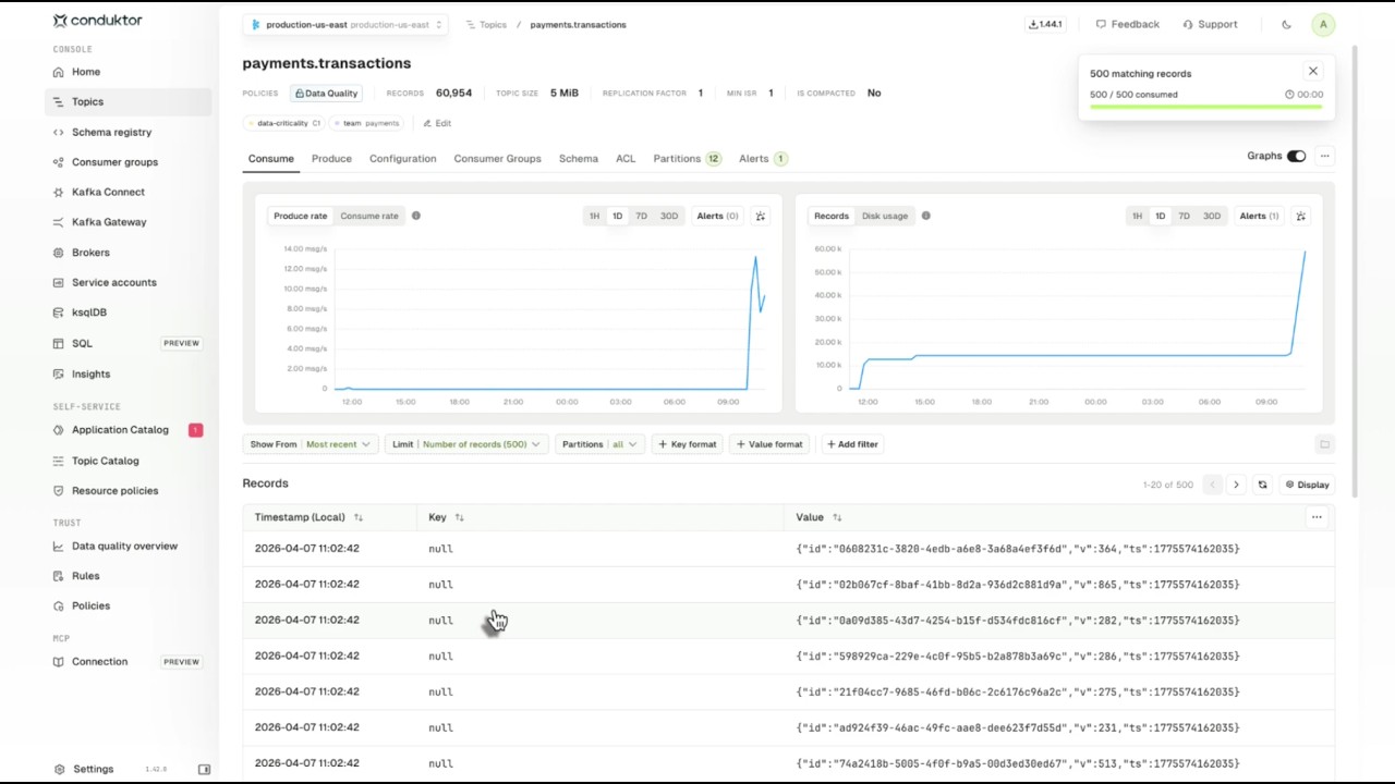 Conduktor Console: Full Product Walkthrough
