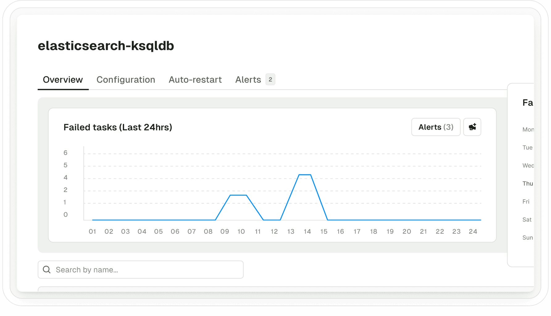 Kafka Connect Resilience