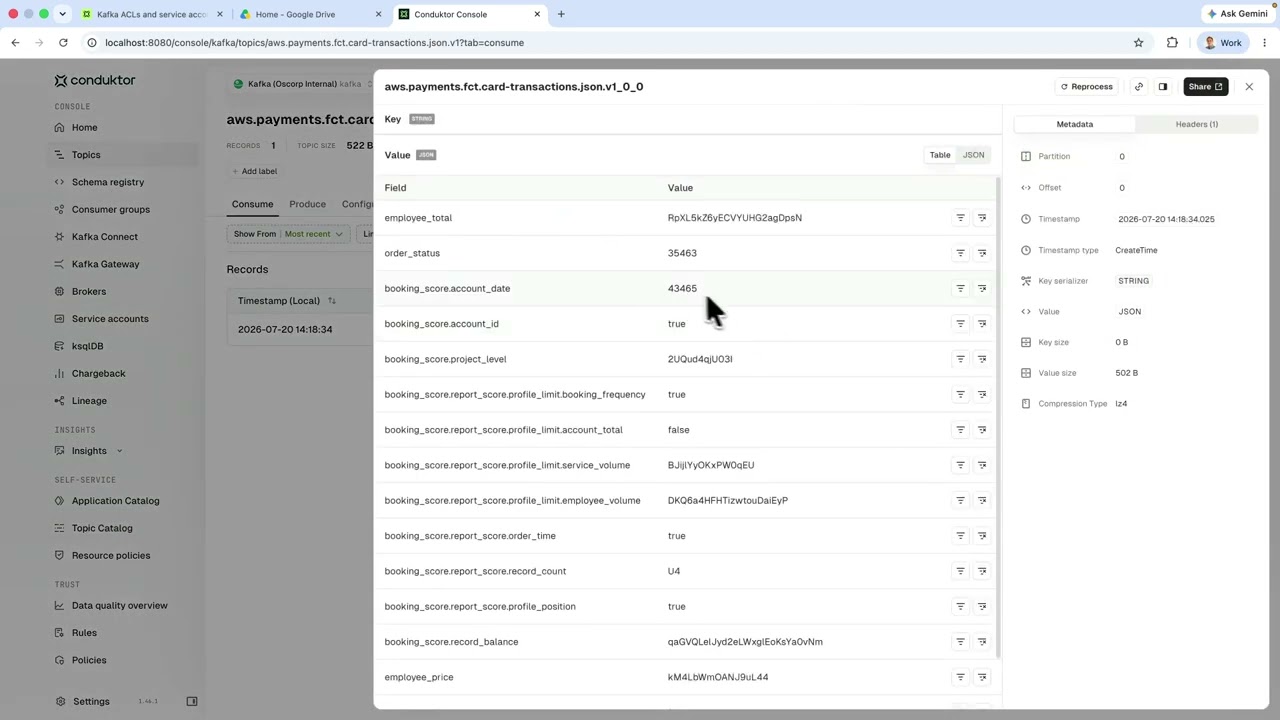 Share Kafka Topics with Partners or Other Teams
