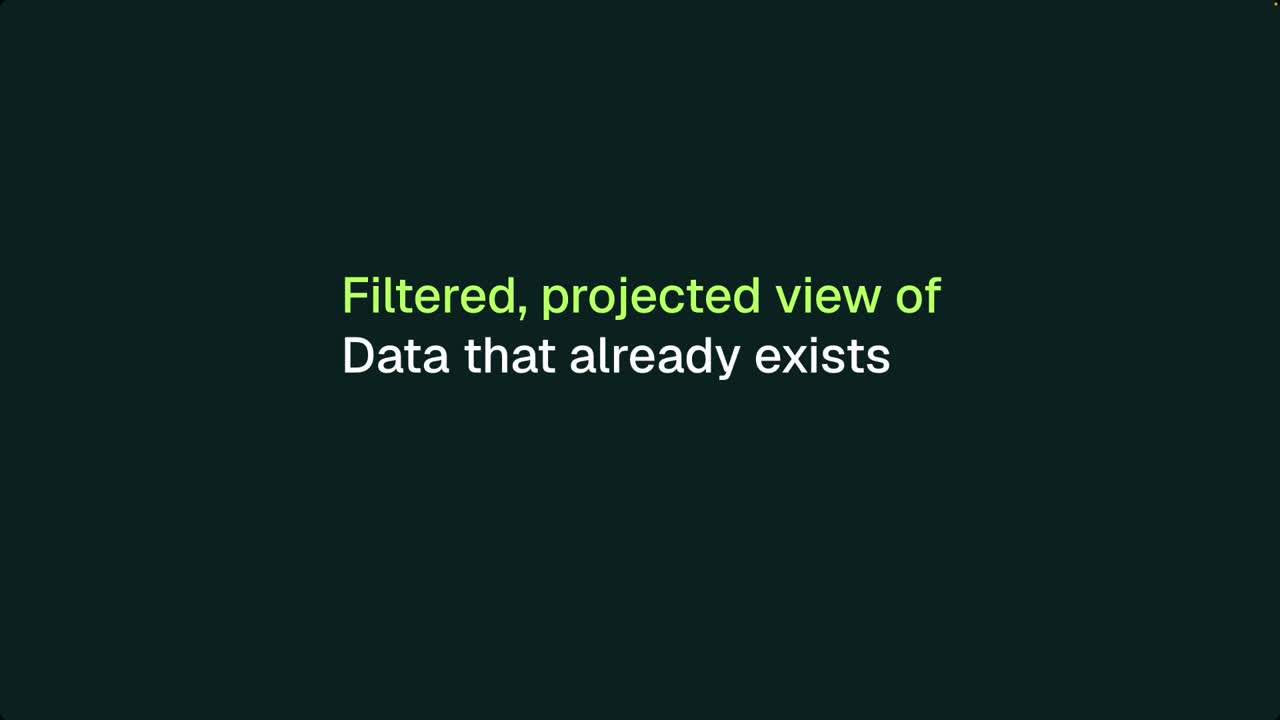 Why Topic Views?