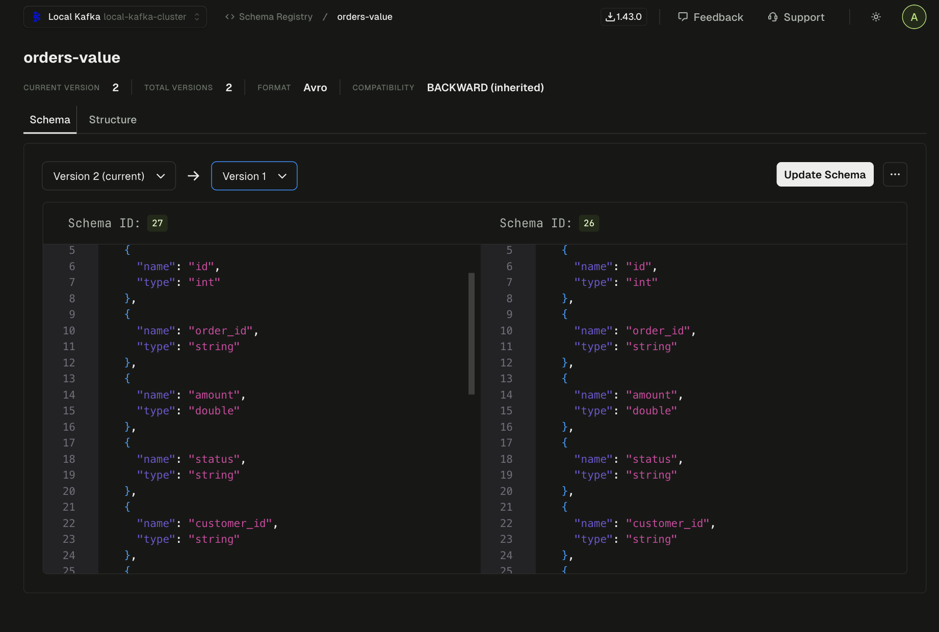 Schema Registry diff view showing orders-value Version 2 vs Version 1 side by side, both with amount as double type, BACKWARD compatibility