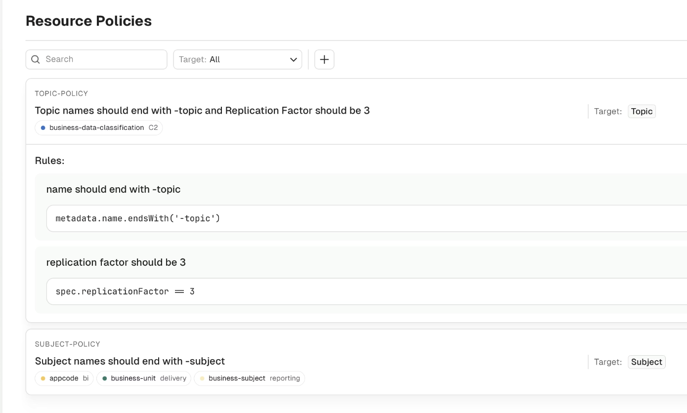 Cluster-wide resource policies