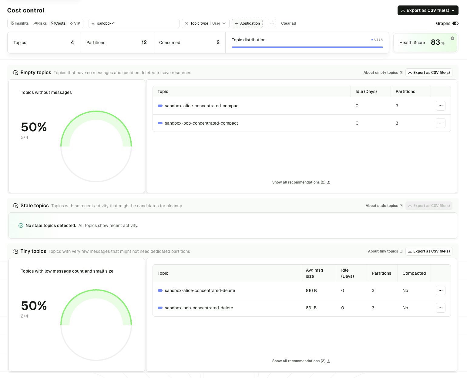 Filtering Insights by topic prefix pattern and topic type