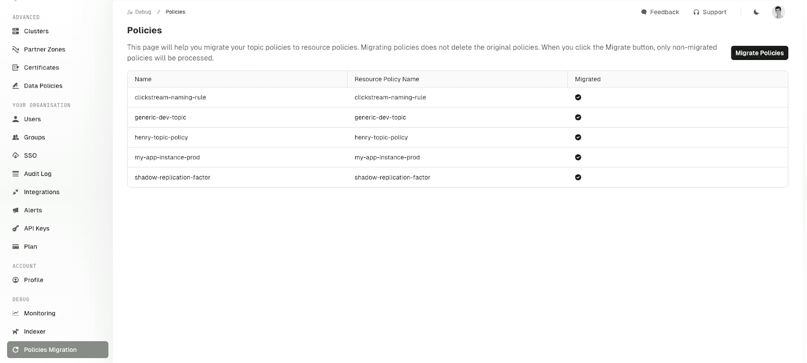 Confluent Cloud RBAC