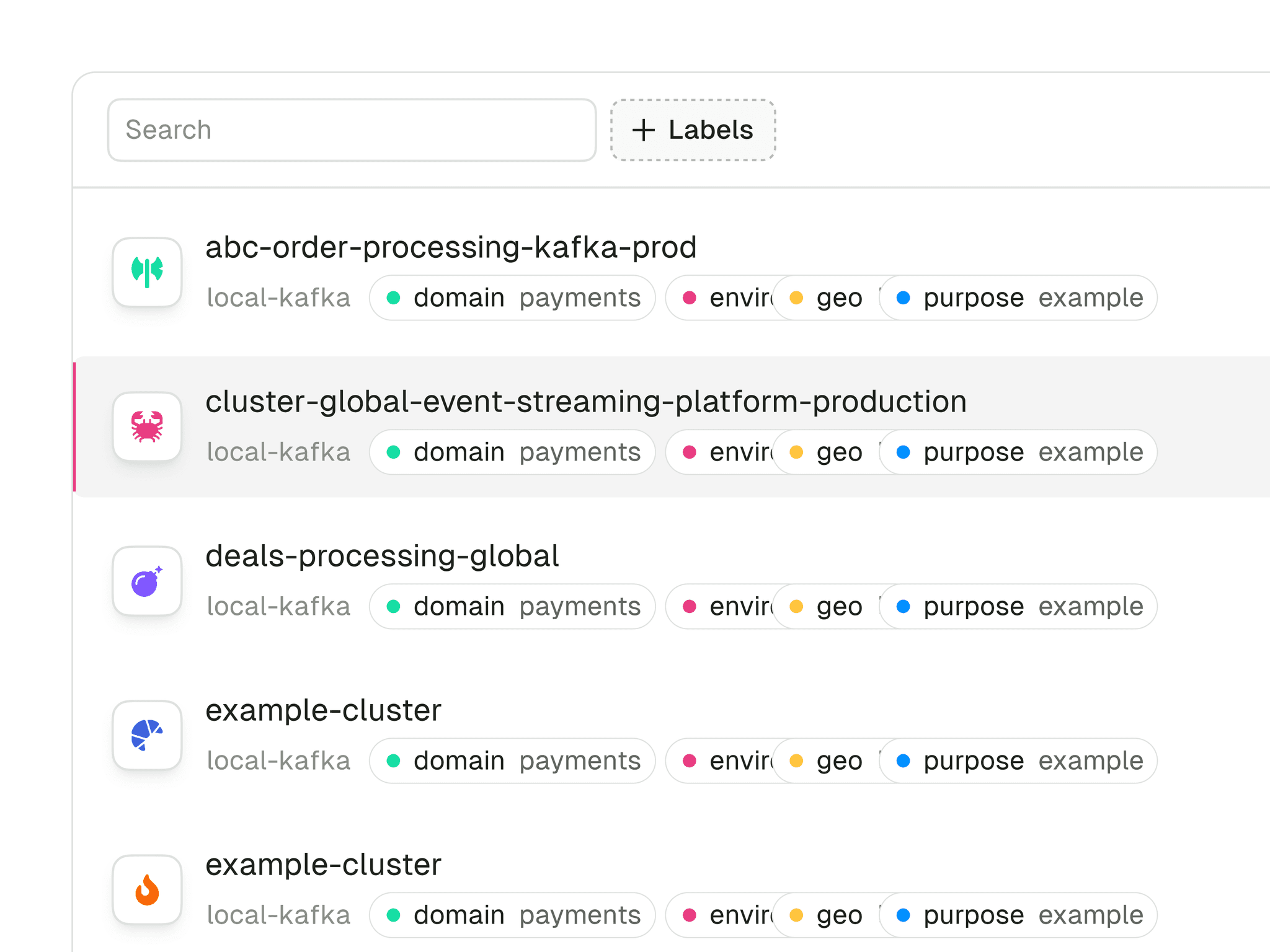 Unified Control Plane